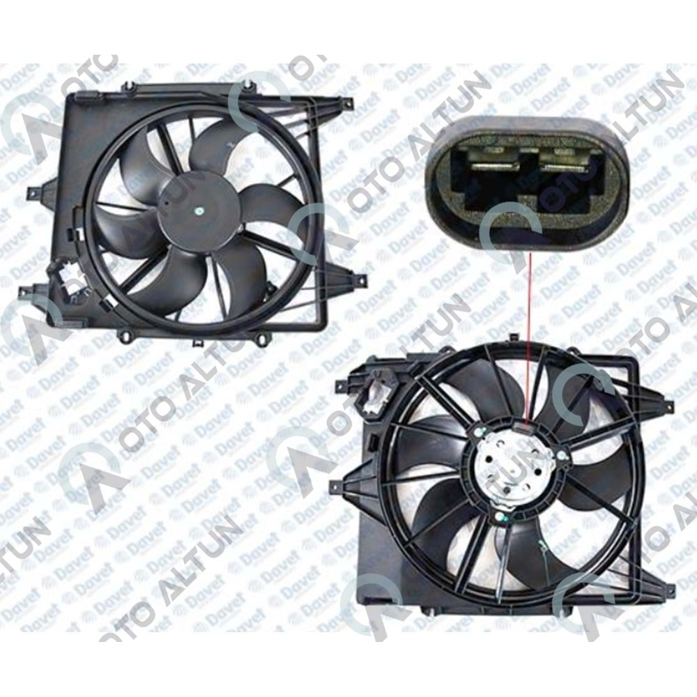 FAN MOTOR+DAVLUMBAZ CLIO II