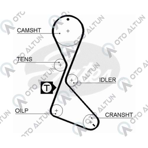 TRİGER KAYIŞI N7Q 2.0 16v 127 DİŞ